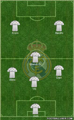 Real Madrid C.F. Formation 2015