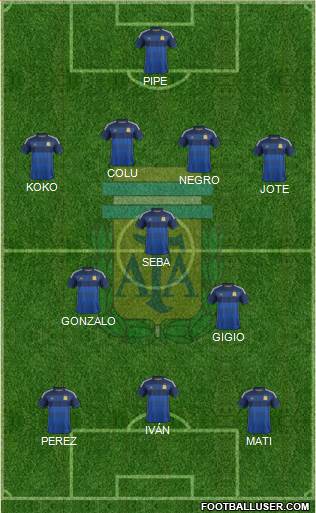 Argentina Formation 2015