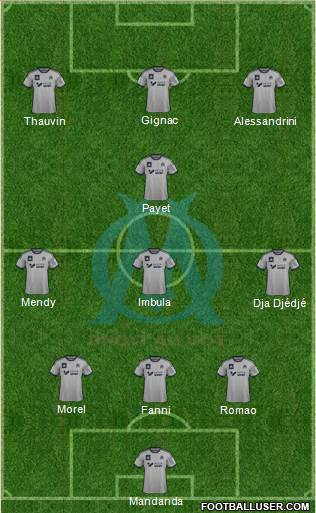 Olympique de Marseille Formation 2015