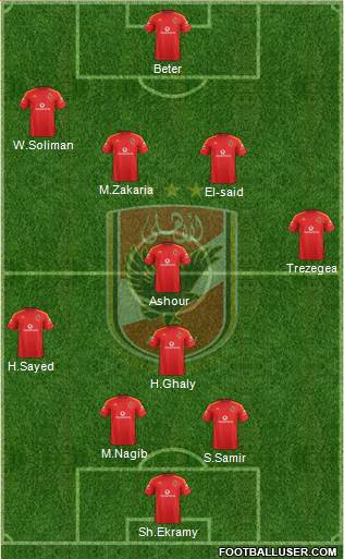 Al-Ahly Sporting Club Formation 2015