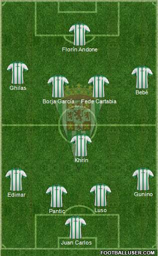 Córdoba C.F., S.A.D. Formation 2015