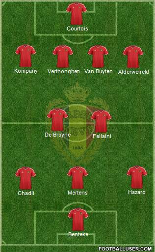 Belgium Formation 2015