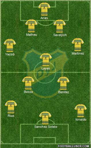 Defensa y Justicia Formation 2015