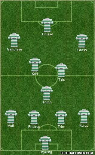 Celtic Formation 2015
