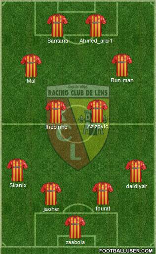 Racing Club de Lens Formation 2015
