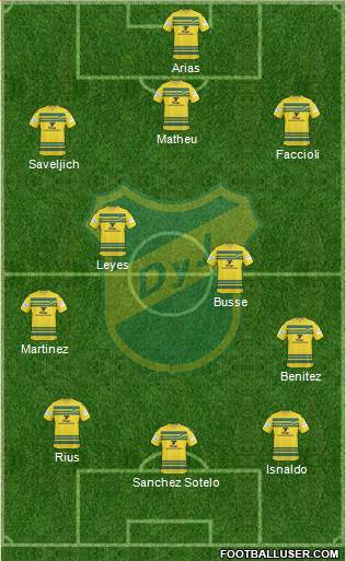Defensa y Justicia Formation 2015