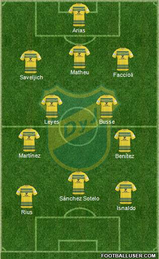 Defensa y Justicia Formation 2015