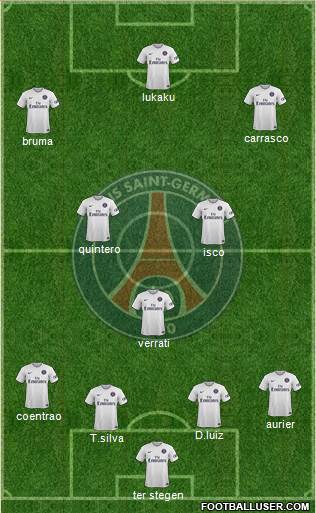 Paris Saint-Germain Formation 2015