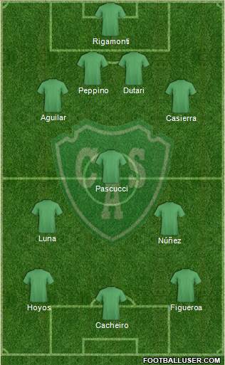 Sarmiento de Junín Formation 2015