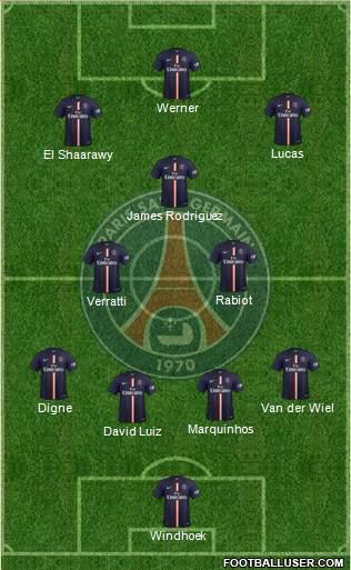 Paris Saint-Germain Formation 2015