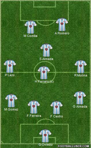 Heart Of Midlothian Formation 2015