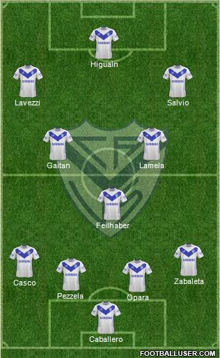 Vélez Sarsfield Formation 2015