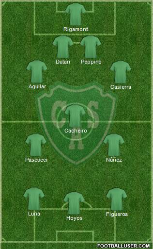 Sarmiento de Junín Formation 2015