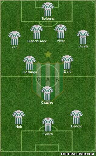 Banfield Formation 2015