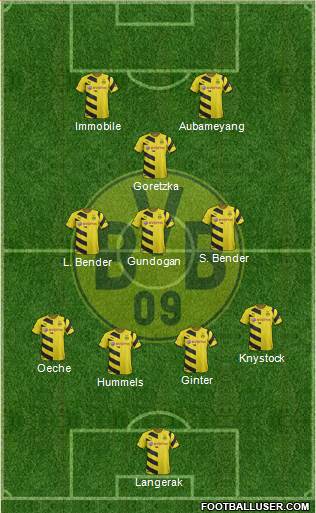 Borussia Dortmund Formation 2015