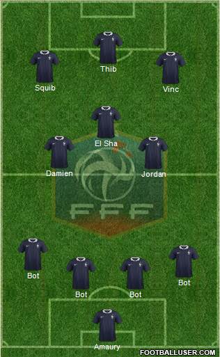 France Formation 2015