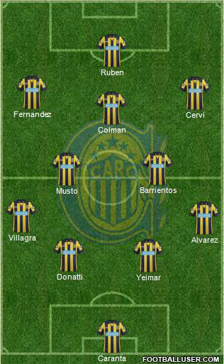 Rosario Central Formation 2015