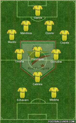 CD Real Cartagena Formation 2015