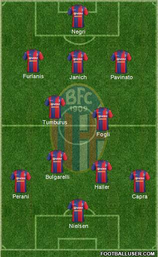 Bologna Formation 2015