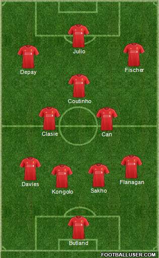 Liverpool Formation 2015