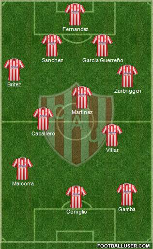 Unión de Santa Fe Formation 2015