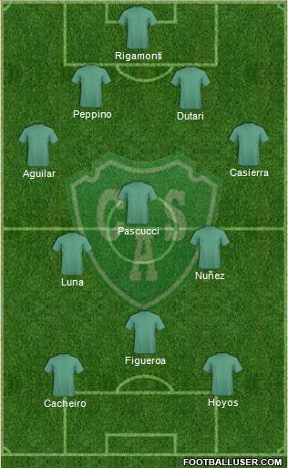 Sarmiento de Junín Formation 2015