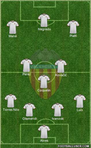 Valencia C.F., S.A.D. Formation 2015