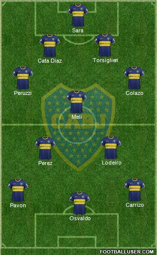 Boca Juniors Formation 2015