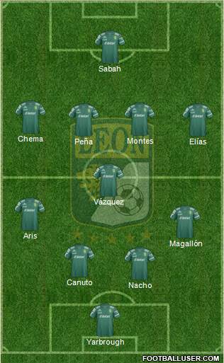 Club Deportivo León Formation 2015