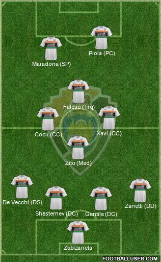 Unione Venezia Formation 2015