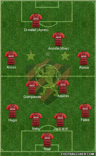 Sport C Recife Formation 2015