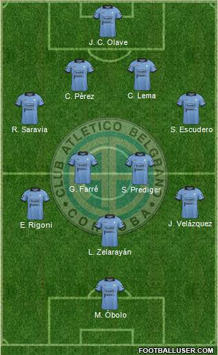 Belgrano de Córdoba Formation 2015