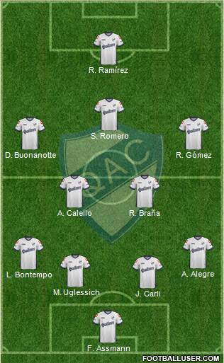 Quilmes Formation 2015