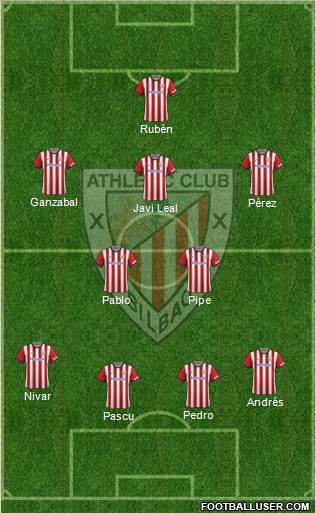 Athletic Club Formation 2015