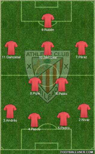 Athletic Club Formation 2015