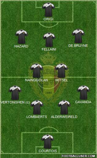 Belgium Formation 2015