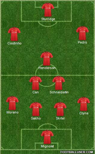 Liverpool Formation 2015