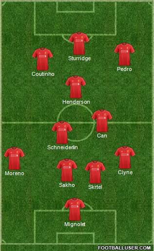 Liverpool Formation 2015