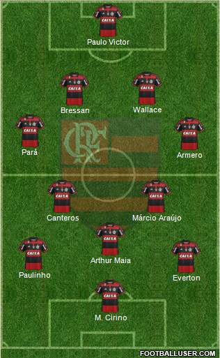 CR Flamengo Formation 2015