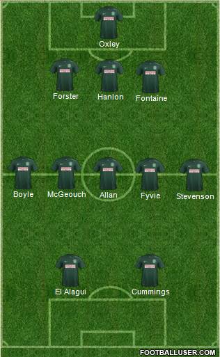 Hibernian Formation 2015