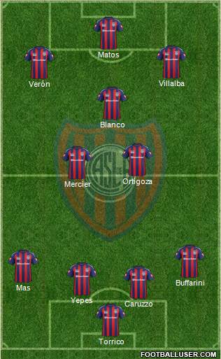 San Lorenzo de Almagro Formation 2015