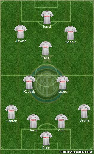 F.C. Internazionale Formation 2015