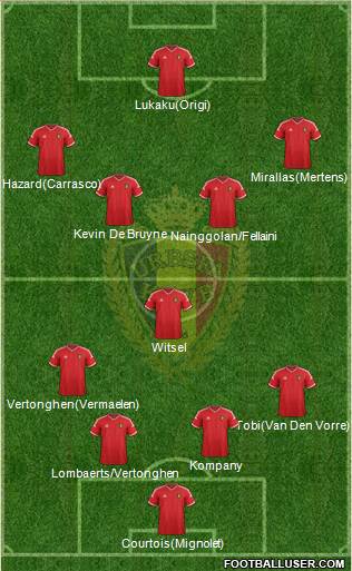 Belgium Formation 2015