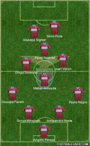 S.S. Lazio Formation 2015