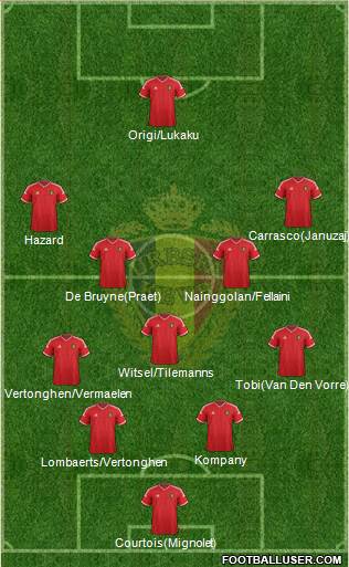 Belgium Formation 2015