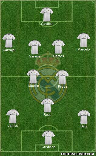 Real Madrid C.F. Formation 2015