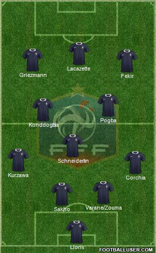 France Formation 2015