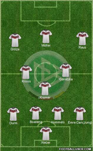 Germany Formation 2015