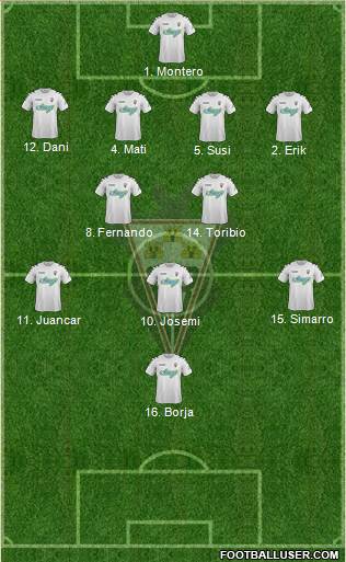 Albacete B., S.A.D. Formation 2015