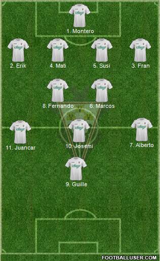 Albacete B., S.A.D. Formation 2015
